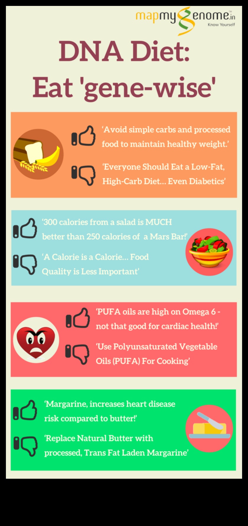 Το DNA σας, το πρόγραμμα διατροφής σας: Εγχειρίδιο Διατροφογονιδιωματικής