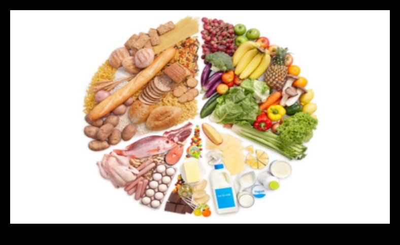 Απαραίτητα μακροθρεπτικά συστατικά για ένα ακμάζον σώμα και μυαλό