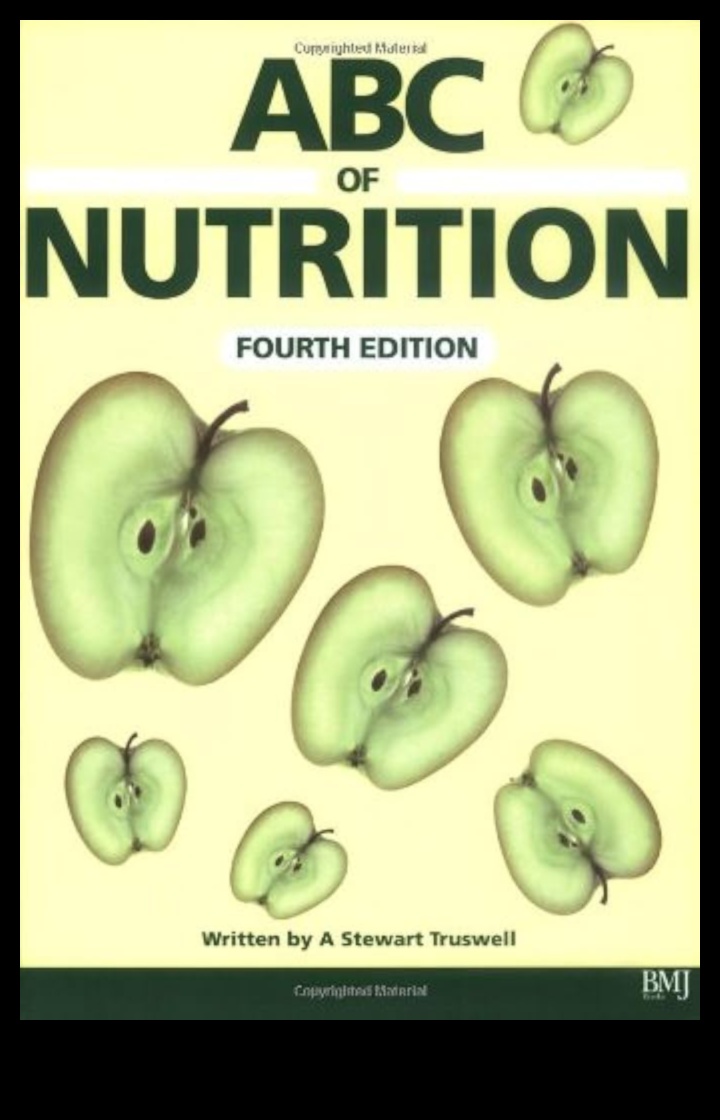 The ABCs of Nutrition: Ένας οδηγός για αρχάριους για υγιεινή διατροφή