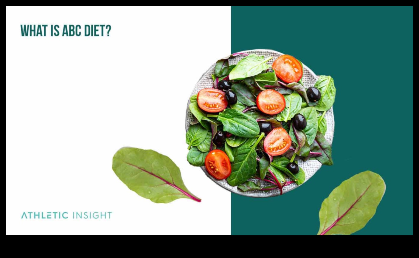 The ABCs of Nutrition: Ένας οδηγός για αρχάριους για υγιεινή διατροφή