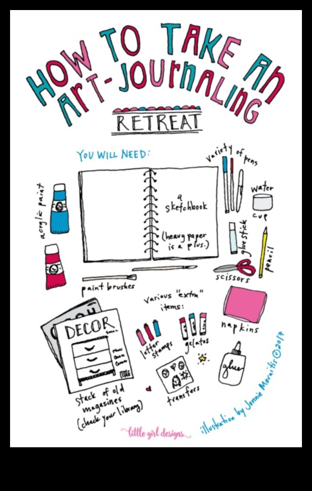 Μάθετε τεχνικές χειροτεχνίας DIY σε ένα Retreat 3 Τεχνικές χειροτεχνίας DIY Retreat: Απόδραση στη δημιουργικότητα και τη μάθηση