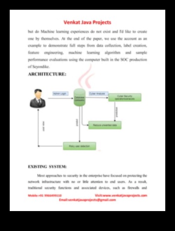 Ασφάλεια με επίκεντρο τον χρήστη: Δημιουργία αξέχαστων ψηφιακών εμπειριών με την ασφάλεια στον κυβερνοχώρο