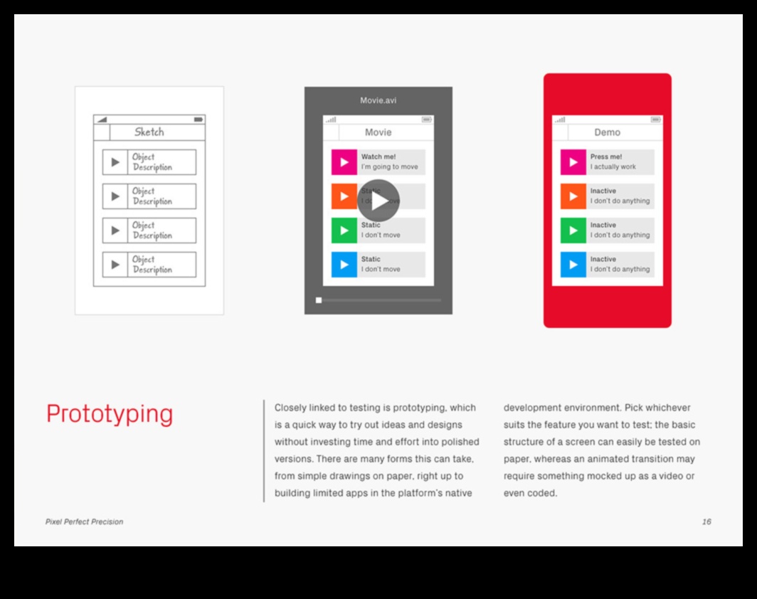 Pixel Perfect: Επίτευξη Ακρίβειας στις Λύσεις ML
