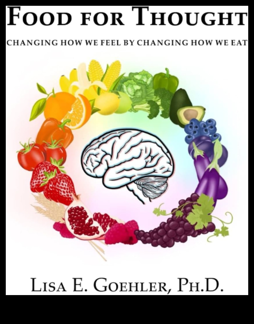 Τροφή για σκέψη Ανεβάστε τη ζωή σας με Συμβουλευτική Διατροφής ειδικών 3 Τροφή για σκέψη: Ανεβάστε τη ζωή σας με Συμβουλευτική Διατροφής ειδικών