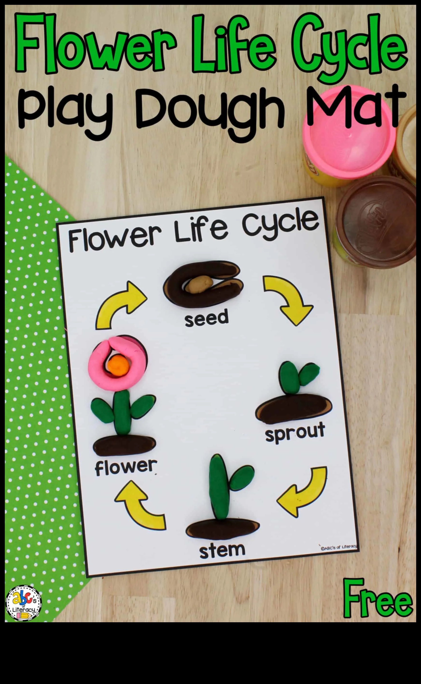 Αισθησιακά χαλάκια Playdough Ένας διασκεδαστικός και εκπαιδευτικός τρόπος για να μαθαίνουν τα παιδιά 2 Αισθησιακά χαλάκια Playdough: Creative Kids' DIY for Tactile Exploration