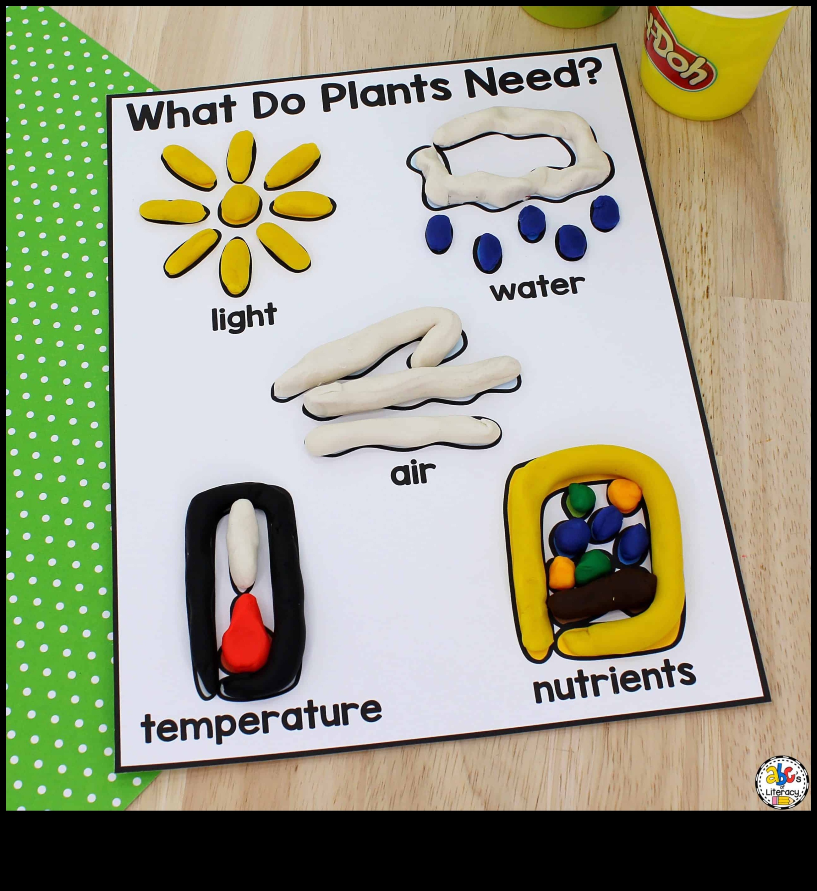 Αισθησιακά χαλάκια Playdough Ένας διασκεδαστικός και εκπαιδευτικός τρόπος για να μαθαίνουν τα παιδιά 3 Αισθησιακά χαλάκια Playdough: Creative Kids' DIY for Tactile Exploration