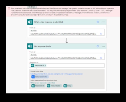Ρούχα και αξεσουάρ DIY για Μουσικά Φεστιβάλ: Φεστιβάλ Fashion Finds