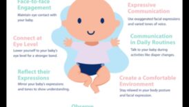 Baby Love Language: Nurturing Non-Verbal Bonds