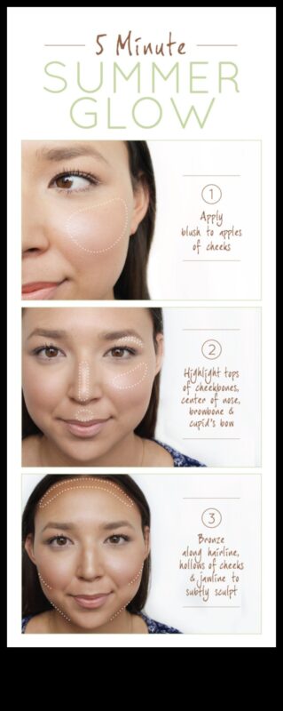 Bronzer που εξοικονομούν χρόνο: Συμβουλές γρήγορων εφαρμογής για εύκολη λάμψη