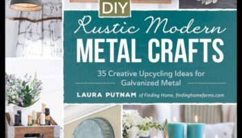 Crafting with Metal: DIY Projects για λάτρεις της βιομηχανικής τέχνης