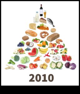 Micronutrient Symphony: Harmonizing Health Through Nutrition