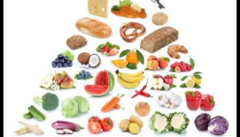 Micronutrient Symphony: Harmonizing Health Through Nutrition