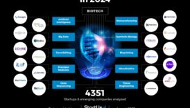 Tech Trends: A Chronicle of Design Evolution in Biotechnological Exploration