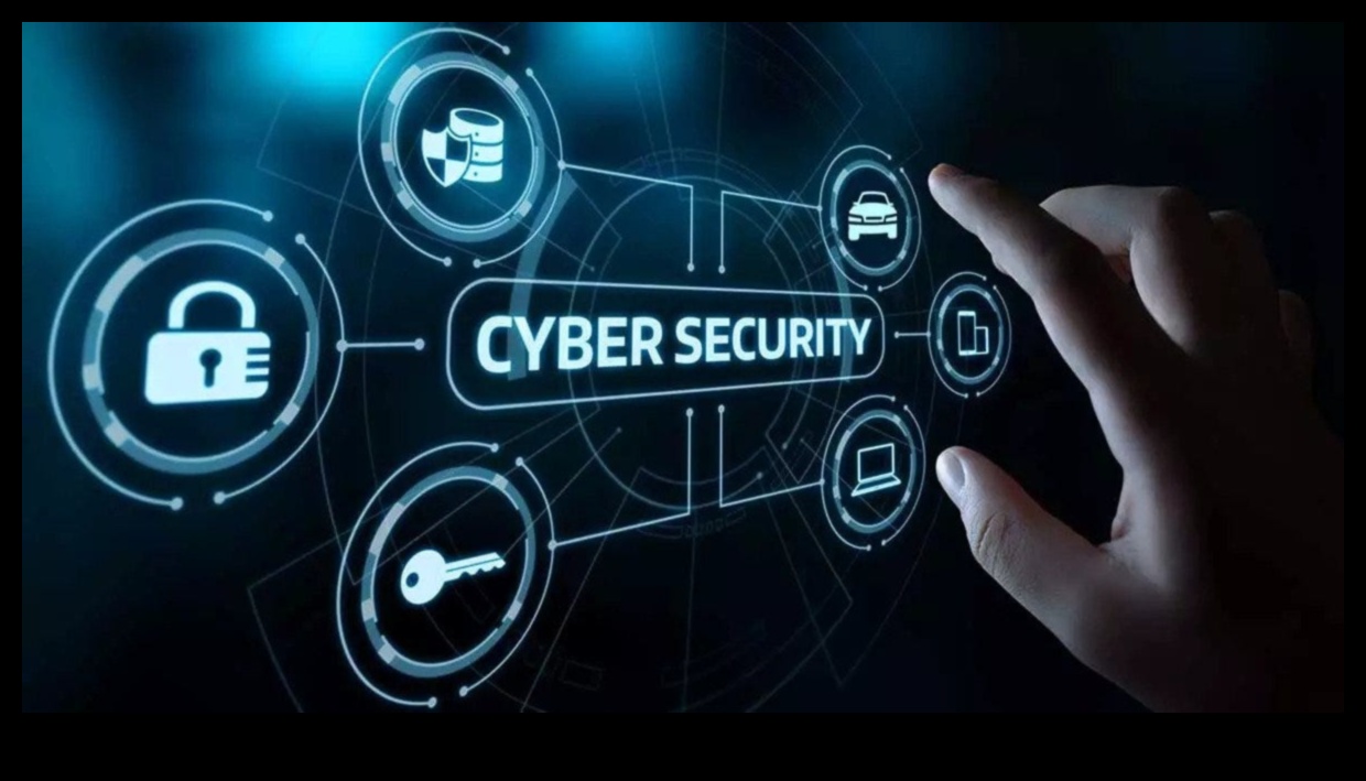 Tech Trends: A Chronicle of Design Evolution in Cybersecurity Exploration