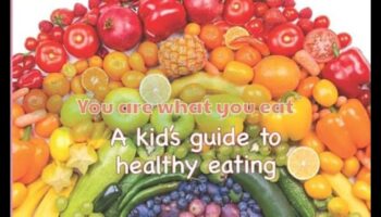 The ABCs of Nutrition: Ένας οδηγός για αρχάριους για υγιεινή διατροφή