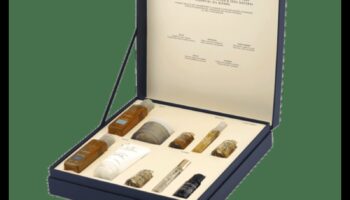 Wellness Wonders: Health and Self Care Gifts for the Well-Being Advocate