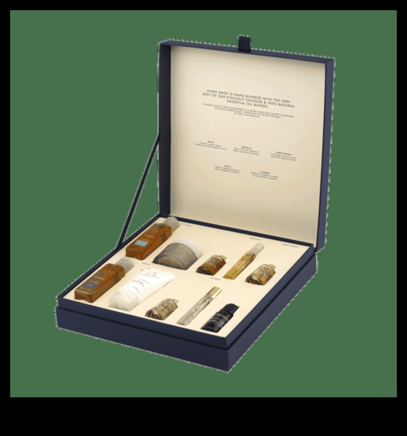 Wellness Wonders: Health and Self Care Gifts for the Well-Being Advocate