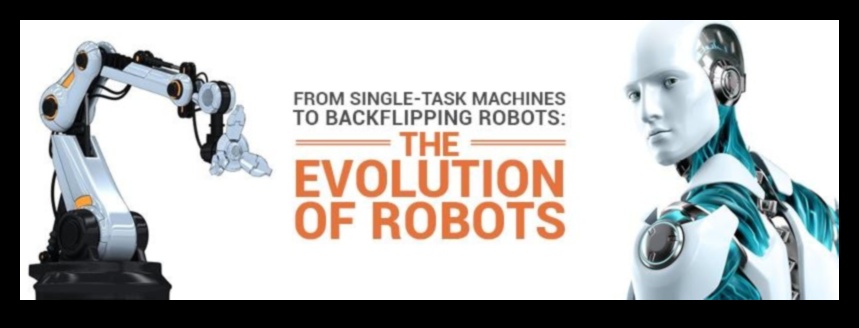 Επαναστατική Συνδεσιμότητα: Τάσεις και Τεχνικές στην Εξέλιξη της Ρομποτικής