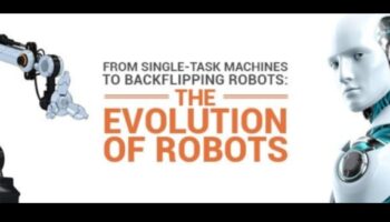 Επαναστατική Συνδεσιμότητα: Τάσεις και Τεχνικές στην Εξέλιξη της Ρομποτικής