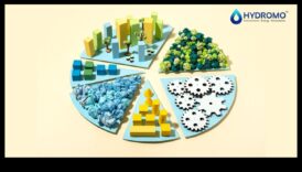 Επαναστατικοί πόροι: Τάσεις και τεχνικές στη σύγχρονη φιλική προς το περιβάλλον καινοτομία