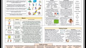 Περιπετειώδεις γελοιότητες: Αποκάλυψη δυναμικών και υγιεινών δραστηριοτήτων