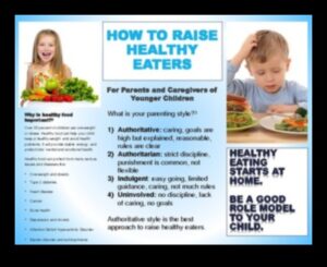 Υγιεινές συνήθειες, χαρούμενα σπίτια: Παιδιατρική Διατροφή για Γονείς