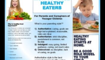 Υγιεινές συνήθειες, χαρούμενα σπίτια: Παιδιατρική Διατροφή για Γονείς