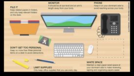 Ξύλινες οργανώσεις γραφείου DIY: Δημιουργία παραγγελίας στον χώρο εργασίας σας