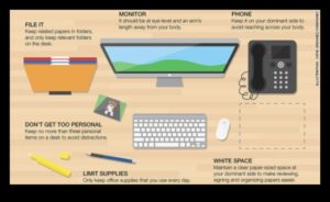 Ξύλινες οργανώσεις γραφείου DIY: Δημιουργία παραγγελίας στον χώρο εργασίας σας