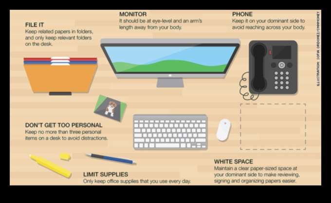 Ξύλινες οργανώσεις γραφείου DIY: Δημιουργία παραγγελίας στον χώρο εργασίας σας